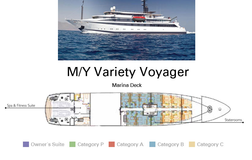 Variety Voyager Marina Deck Kat. C