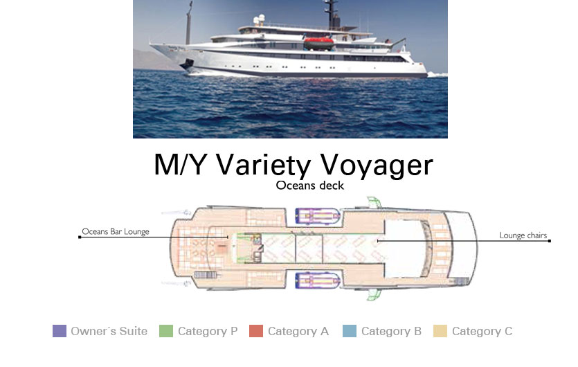 Variety Voyager Oceans Deck